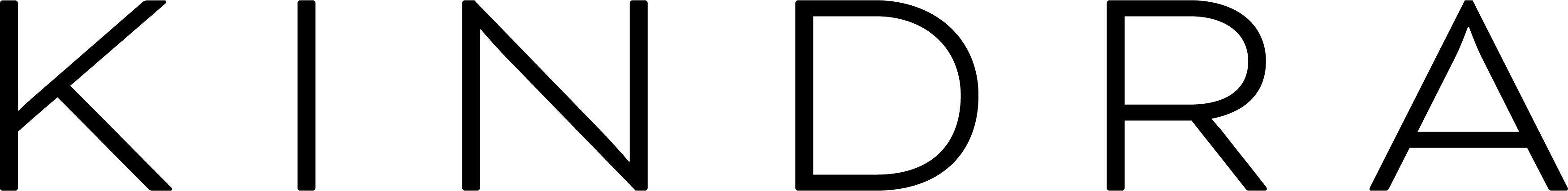 Kindra logo